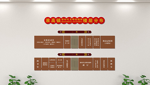 党建文化设计楼层分布