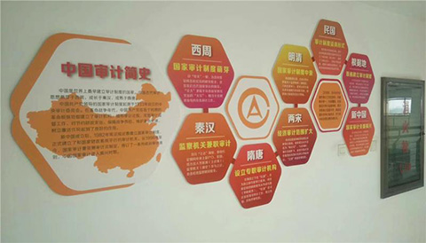 审计局党建文化设计照片审计简史