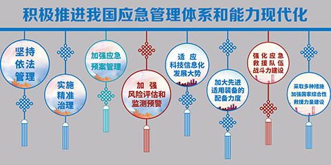 广告设计案例应急现代化文化墙