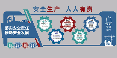 党建文化设计案例安全生产文化墙