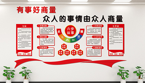 有事好商量文化墙 党建文化墙设计案例有事好商量