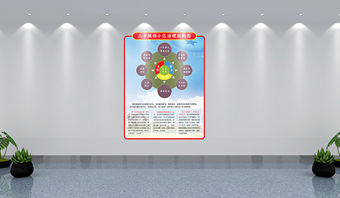 党建文化墙设计案例小区治理