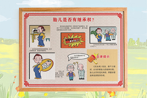 普法文化设计胎儿继承权