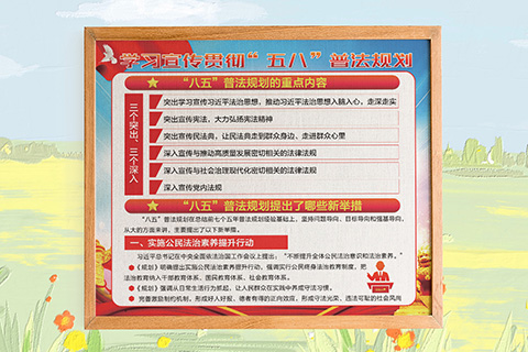 普法文化设计重点内容